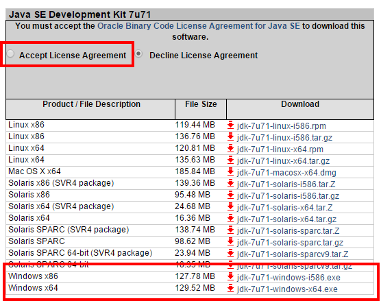 Java SE Development Kit 7u71 のダウンロード